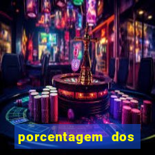 porcentagem dos jogos slots pg